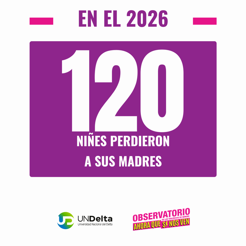 Junio terminó contabilizando 119 femicidios en lo que va de 2026