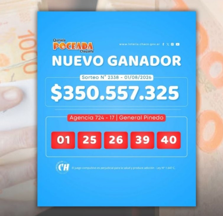 La Poceada Chaqueña fue sólo para un apostador: es de Pinedo y se llevó más de $350 millones